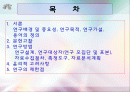 여대생의 유방자가검진에 대한지식과 수행능력에 관한 연구 2페이지