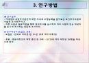 여대생의 유방자가검진에 대한지식과 수행능력에 관한 연구 13페이지