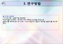 여대생의 유방자가검진에 대한지식과 수행능력에 관한 연구 14페이지