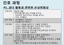 기질성_정신장애 19페이지