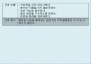 기질성_정신장애 21페이지