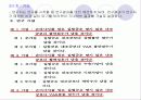 연구의 단계 4페이지