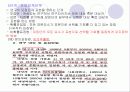 연구의 단계 6페이지
