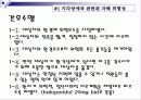 이상행동의 종류와 간호사례 33페이지