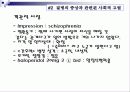이상행동의 종류와 간호사례 37페이지