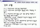 이상행동의 종류와 간호사례 43페이지