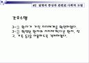 이상행동의 종류와 간호사례 44페이지