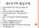 인간성장발달 7페이지