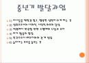 인간성장발달 10페이지