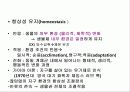 환경과 인간 6페이지