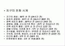 환경과 인간 7페이지