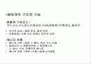 환경과 인간 16페이지