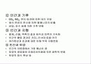 환경과 인간 3페이지