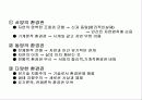 환경과 인간 10페이지
