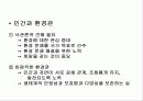 환경과 인간 11페이지