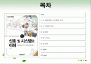 디지털 통신시스템의 구성 2페이지