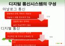 디지털 통신시스템의 구성 4페이지