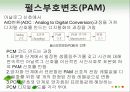 디지털 통신시스템의 구성 14페이지