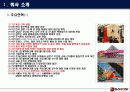블랙야크 회사소개 및 기술력과 비전 5페이지