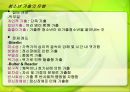 청소년가출ppt 10페이지
