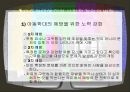 아동학대의 원인과 영향, 대책 32페이지