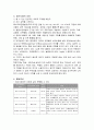 정신과[정신지체] 6페이지
