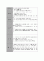 정신과[정신지체] 14페이지