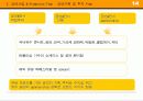 엔터테인먼트 비즈니스플랜 기획안 15페이지