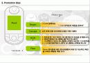 CYON 제휴프로모션 제안 6페이지