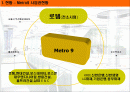 메트로나인_사업제휴기획안 2페이지