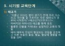 (유아교육개론) 유교의 유아교육 발표용 PPT 24페이지