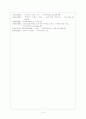 고려속요 여음의 기능과 특징 14페이지