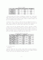 _경기도버스교통 2페이지