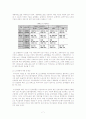 _경기도버스교통 7페이지