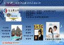 독도 수호 관련 프리젠테이션 자료  5페이지