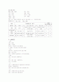 [간호학]신생아-Neonatal Jaundice 4페이지