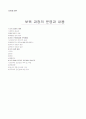 보육과정운영과내용 1페이지