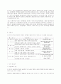 [경영]홈쇼핑 소비자의 쇼핑행태에 따른 태도 분석 10페이지