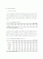 한국 사회복지의 현황 및 복지정책의 방향 6페이지