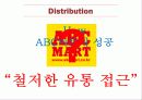 카테고리킬러 ABC Mart 24페이지