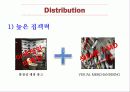 카테고리킬러 ABC Mart 25페이지