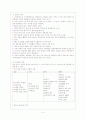 [간호학]양극성장애컨퍼런스 5페이지