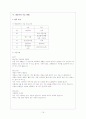 [간호학]양극성장애컨퍼런스 16페이지
