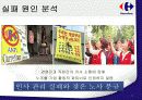 까르푸 한국시장진출 실패 사례 24페이지