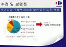 까르푸 한국시장진출 실패 사례 27페이지