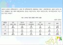 아동성폭력 7페이지