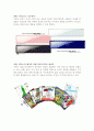 닌텐도의 차별화 요소 표준화요소 3페이지