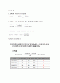 단국대 이춘범 재무관리 중간고사 요약본 족보 10페이지
