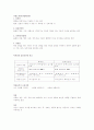창업경영론 중간고사 12페이지