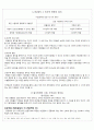 자유주의에 관한 짧은 에세이들 20페이지